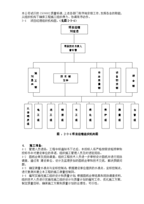 中气南方某店绿化景观装饰施组设计方案