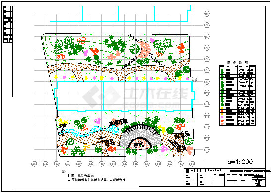北方某小区园林绿化图纸